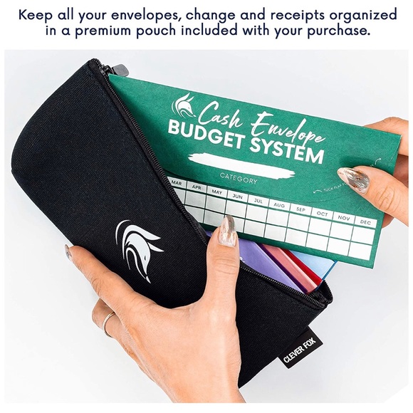 CLEVER FOX Budgeting Envelope System - Picture 5 of 7